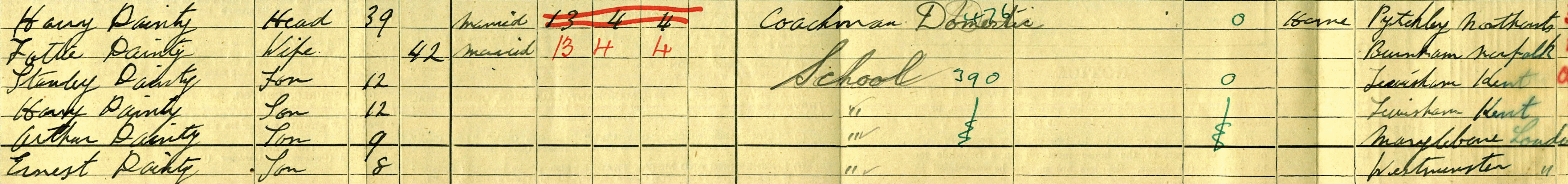 lottie dainty 1911 census