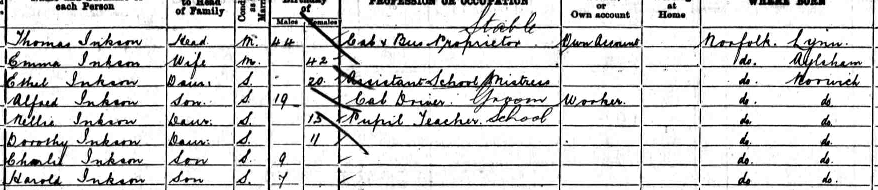 thomas henry 1901 census