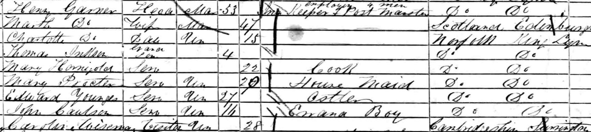 garner 1841 census