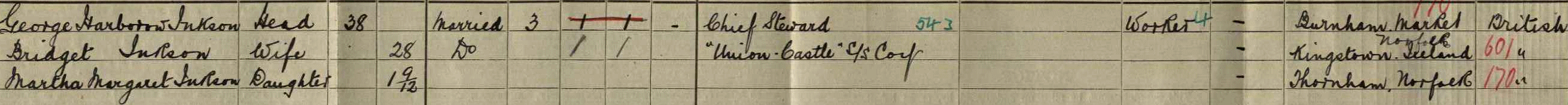 george harborow 1911 census