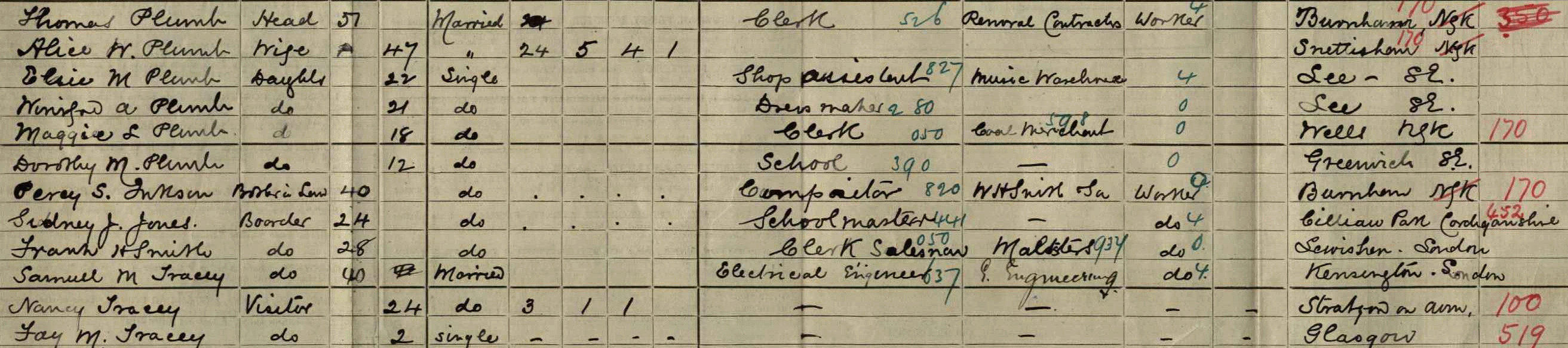 alice plumb 1911 census